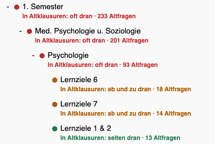 Anki-Stapel mit farbiger Kennzeichnung: oft, ab und zu oder selten in den hochgeladenen Altklausuren gefragt.